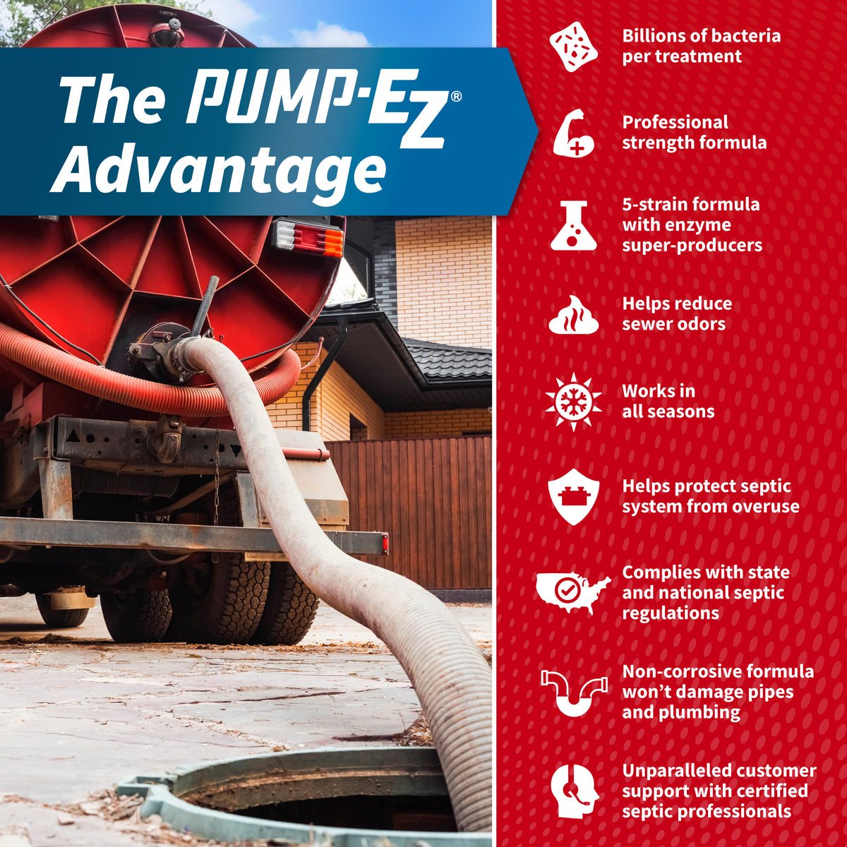 Pump-EZ Septic Treatment | Quick Dissolve Pods