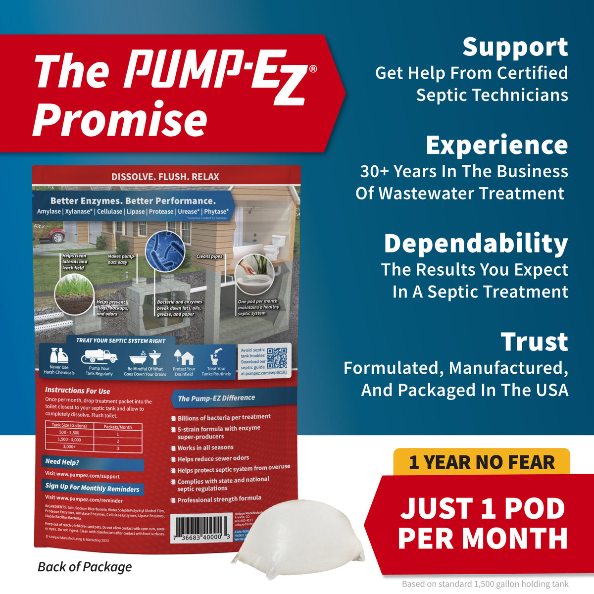 Pump-EZ Septic Treatment | Quick Dissolve Pods