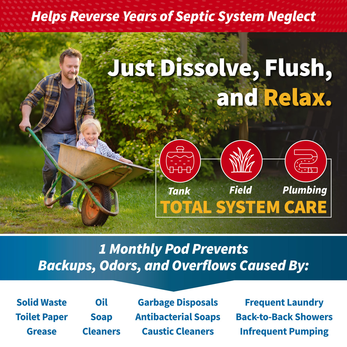 Pump-EZ Septic Treatment | Quick Dissolve Pods